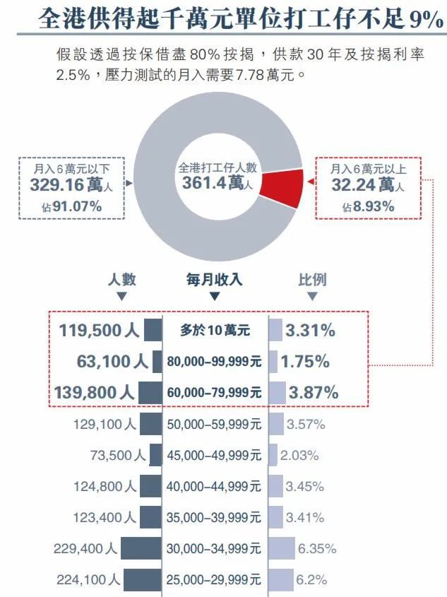 admin 第33页