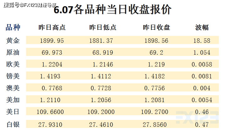 admin 第29页