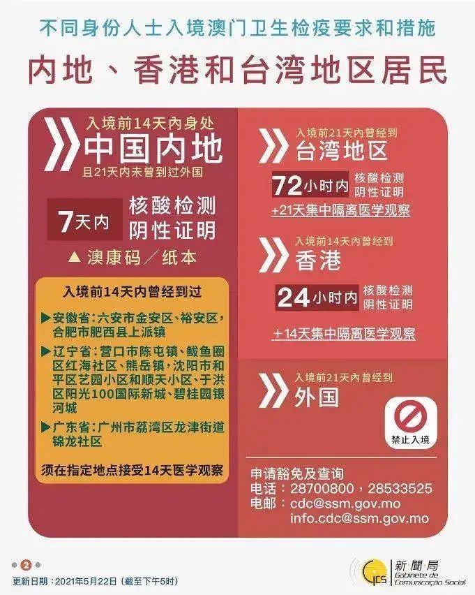 admin 第26页